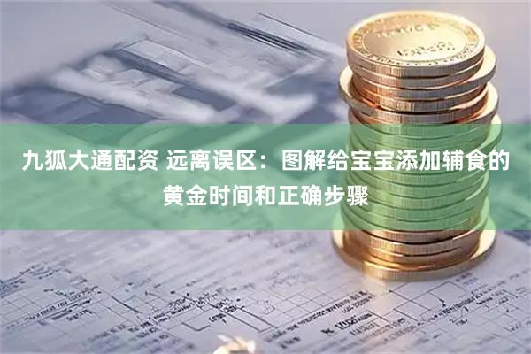 九狐大通配资 远离误区：图解给宝宝添加辅食的黄金时间和正确步骤