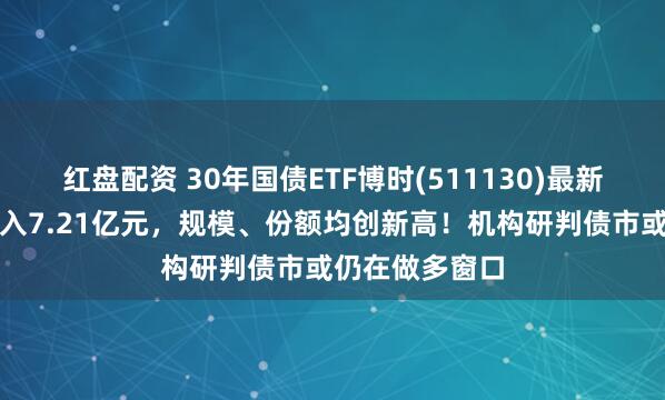 红盘配资 30年国债ETF博时(511130)最新单日资金净流入7.21亿元,规模、份额均创新高!机构研判债市或仍在做多窗口